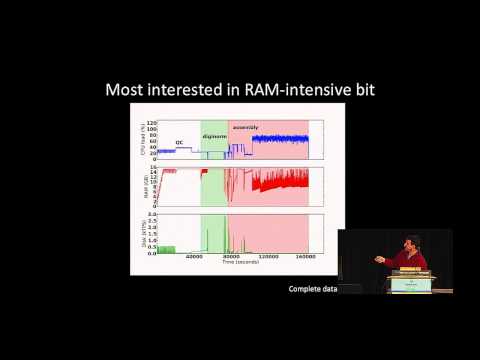 Image from Data intensive biology in the cloud: instrumenting ALL the things