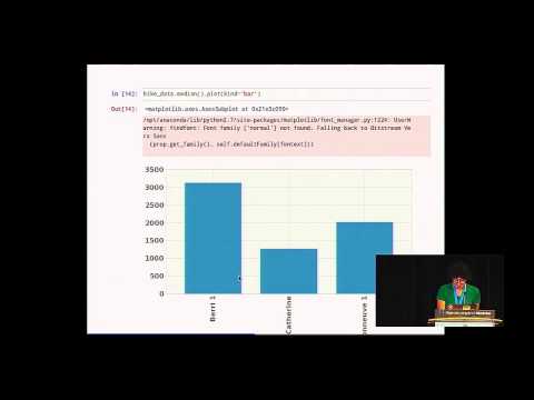 Image from Diving into Open Data with IPython Notebook & Pandas